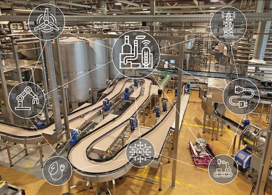 SISTEMAS INTEGRADOS DE MANUFACTURA